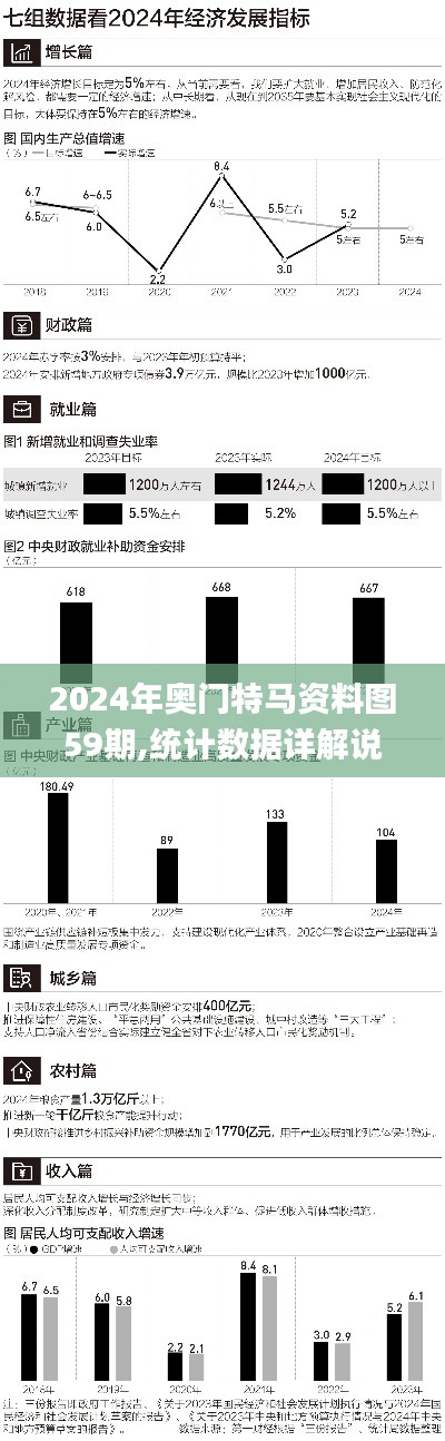 2024年奥门特马资料图59期,统计数据详解说明_KKL28.269旗舰设备版