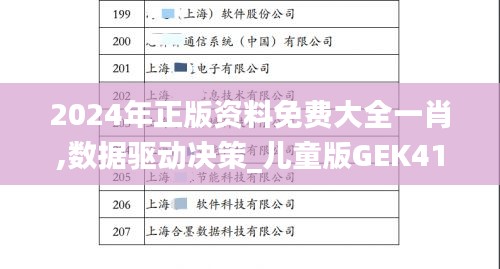 2024年正版资料免费大全一肖,数据驱动决策_儿童版GEK41.591