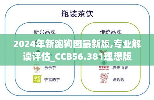 2024年新跑狗图最新版,专业解读评估_CCB56.381理想版