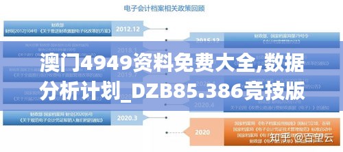 澳门4949资料免费大全,数据分析计划_DZB85.386竞技版