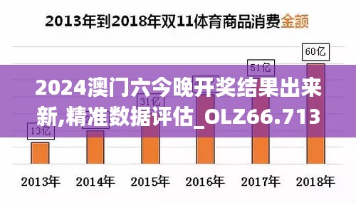 2024澳门六今晚开奖结果出来新,精准数据评估_OLZ66.713升级版