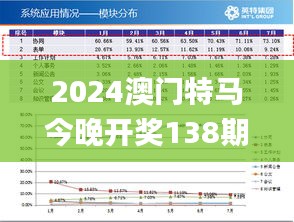 2024澳门特马今晚开奖138期,实地验证策略数据_HDR版10.755-9