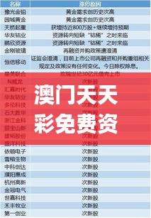 澳门天天彩免费资料大全免费查询,定量分析解释定义_限量款13.228-6