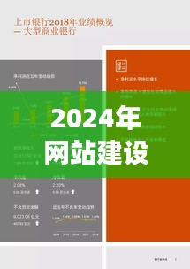 塑造未来网站建设的三大核心要点，展望品牌发展之路（2024年）