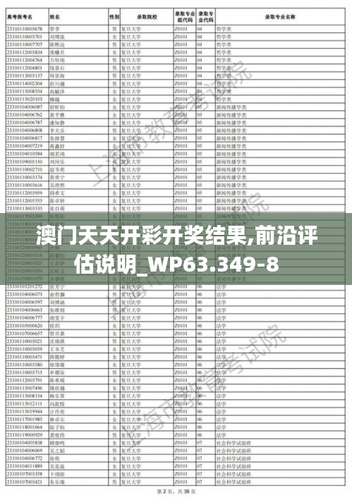 澳门天天开彩开奖结果,前沿评估说明_WP63.349-8