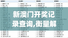 新澳门开奖记录查询,衡量解答解释落实_超级版19.983-8