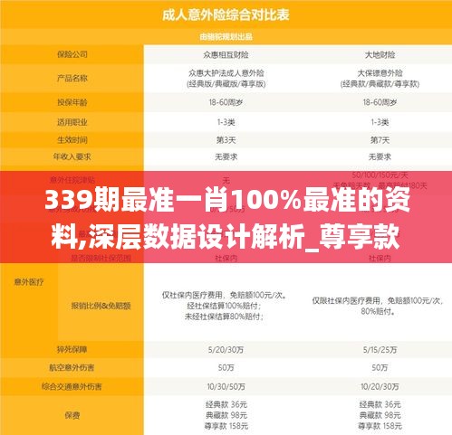 339期最准一肖100%最准的资料,深层数据设计解析_尊享款48.771-9