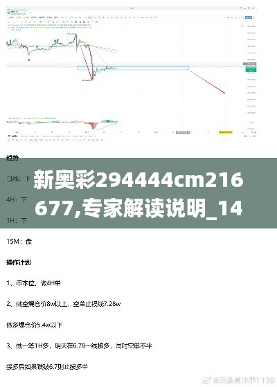 新奥彩294444cm216677,专家解读说明_1440p151.865-2