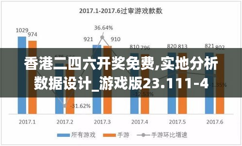 轻飞曼舞 第4页