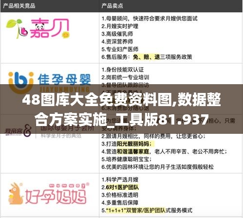 48图库大全免费资料图,数据整合方案实施_工具版81.937