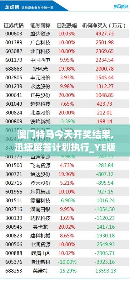 澳门特马今天开奖结果,迅捷解答计划执行_YE版9.794