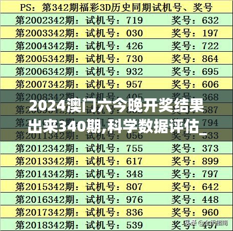 2024澳门六今晚开奖结果出来340期,科学数据评估_GT6.365