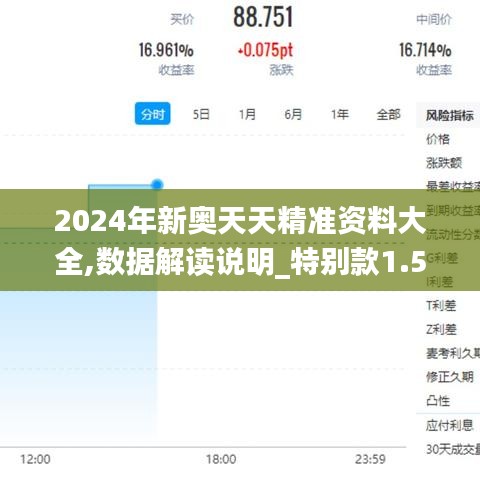 2024年新奥天天精准资料大全,数据解读说明_特别款1.568