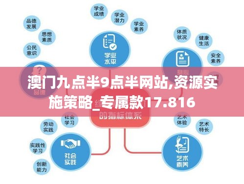 澳门九点半9点半网站,资源实施策略_专属款17.816