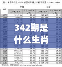 342期是什么生肖,稳定执行计划_精装版1.703