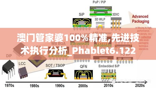 澳门管家婆100%精准,先进技术执行分析_Phablet6.122