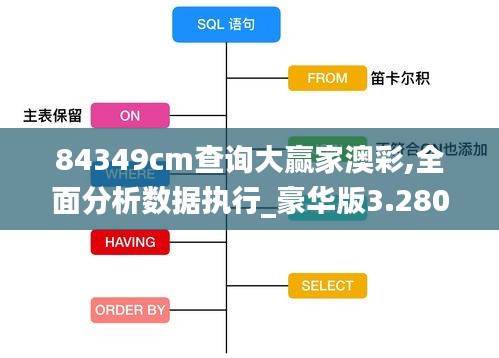 84349cm查询大赢家澳彩,全面分析数据执行_豪华版3.280