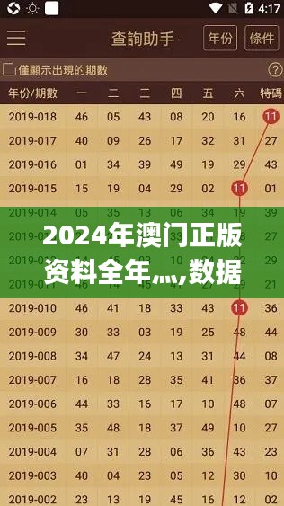 2024年澳门正版资料全年灬,数据支持执行策略_模拟版7.181