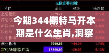 今期344期特马开本期是什么生肖,洞察最新开奖趋势_4K版7.874