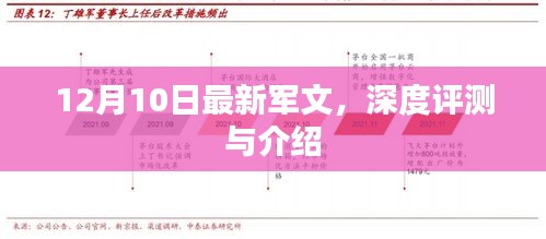 深度解析，最新军文综述与介绍——12月10日特辑