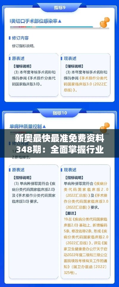 新奥最快最准免费资料348期：全面掌握行业动态的必备工具