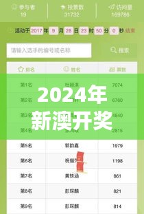 2024年新澳开奖结果：年度悬念揭晓