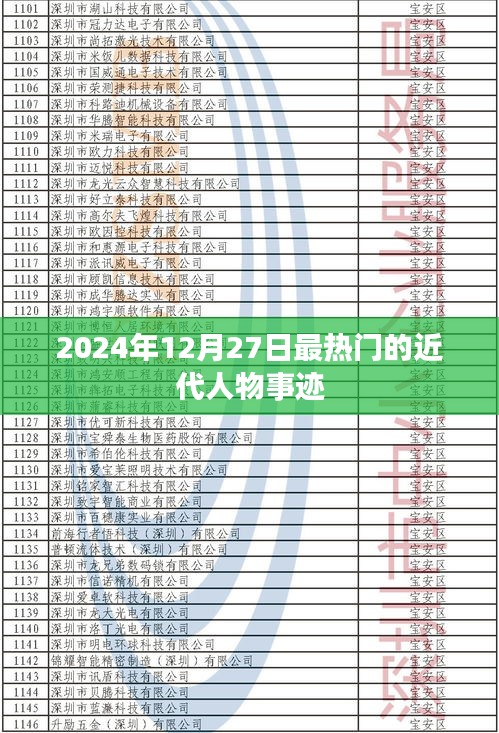 2025年1月 第552页