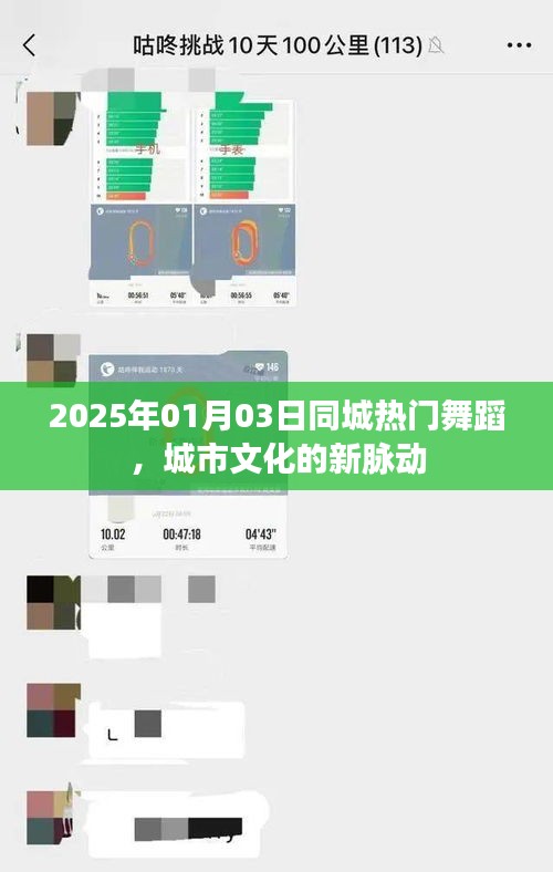 2025年同城舞蹈热潮，城市文化新脉动