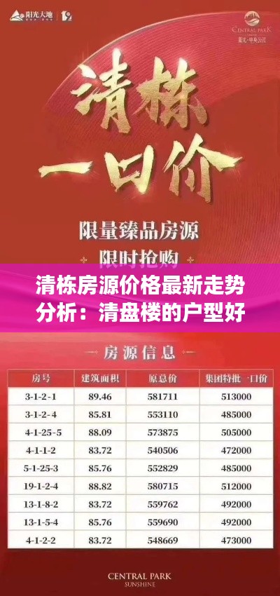 清栋房源价格最新走势分析：清盘楼的户型好吗 