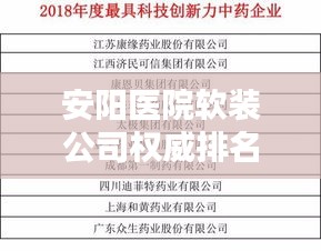 安阳医院软装公司权威排名榜单揭晓！