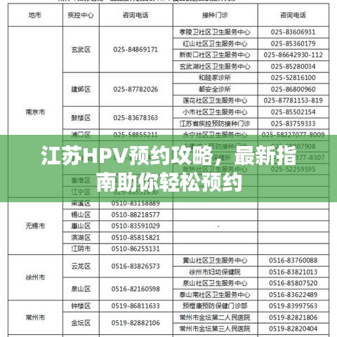 江苏HPV预约攻略，最新指南助你轻松预约