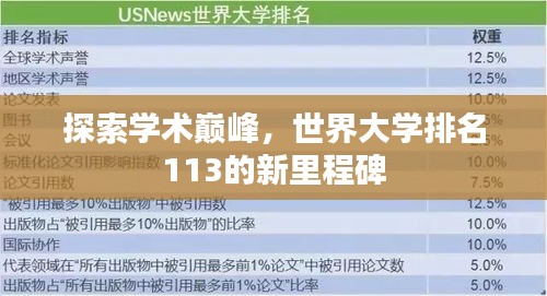 探索学术巅峰，世界大学排名113的新里程碑