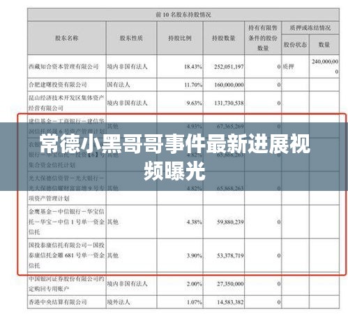 常德小黑哥哥事件最新进展视频曝光