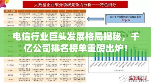 电信行业巨头发展格局揭秘，千亿公司排名榜单重磅出炉！