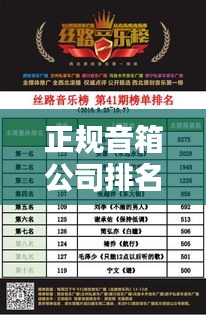 正规音箱公司排名榜单揭晓！权威排名榜单一网打尽