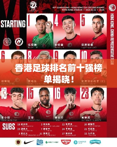 香港足球排名前十强榜单揭晓！