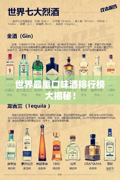 世界最重口味酒排行榜大揭秘！