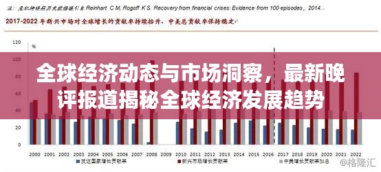 全球经济动态与市场洞察，最新晚评报道揭秘全球经济发展趋势