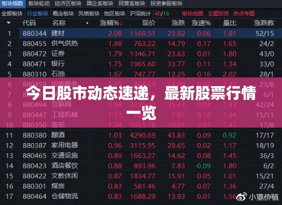 今日股市动态速递，最新股票行情一览