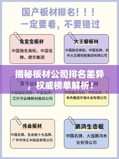 揭秘板材公司排名差异，权威榜单解析！
