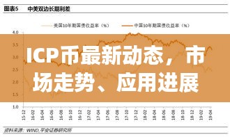 建站服务 第9页
