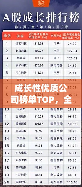心得分享 第9页