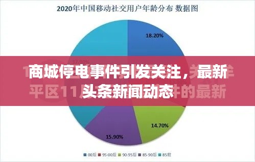商城停电事件引发关注，最新头条新闻动态