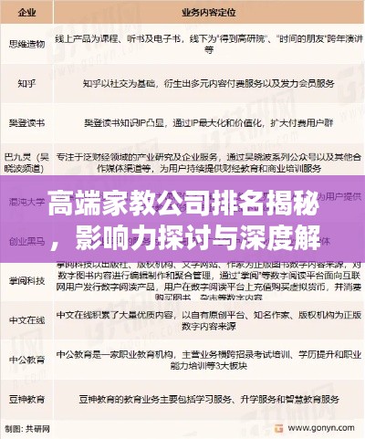高端家教公司排名揭秘，影响力探讨与深度解析