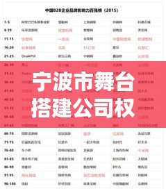 宁波市舞台搭建公司权威排名榜单揭晓！