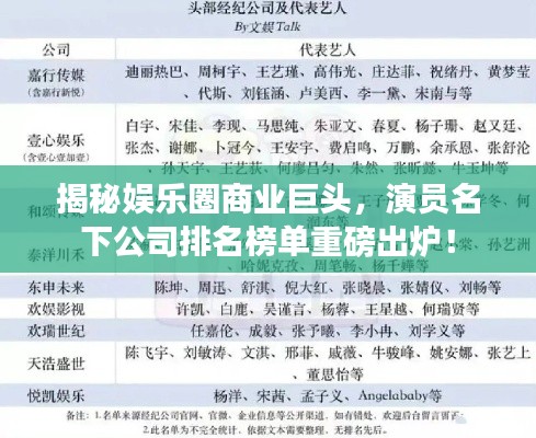 揭秘娱乐圈商业巨头，演员名下公司排名榜单重磅出炉！