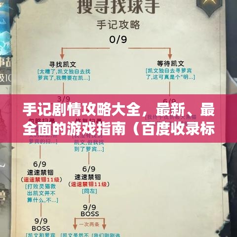手记剧情攻略大全，最新、最全面的游戏指南（百度收录标准）