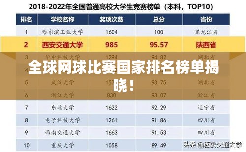 全球网球比赛国家排名榜单揭晓！