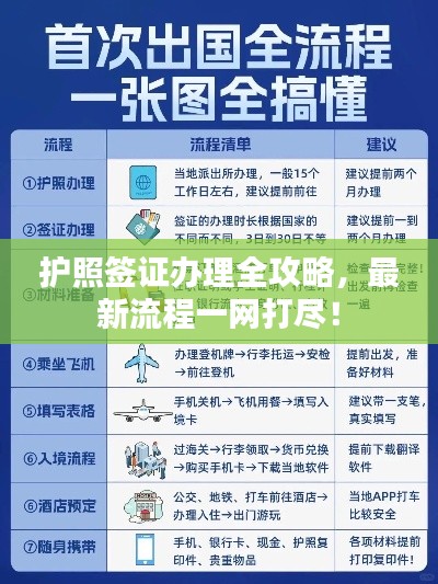护照签证办理全攻略，最新流程一网打尽！