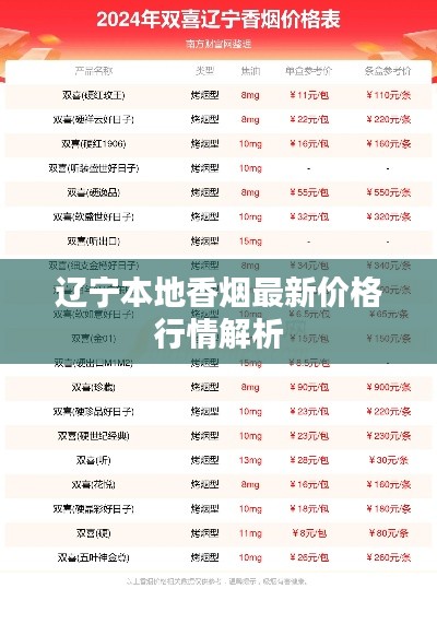 辽宁本地香烟最新价格行情解析